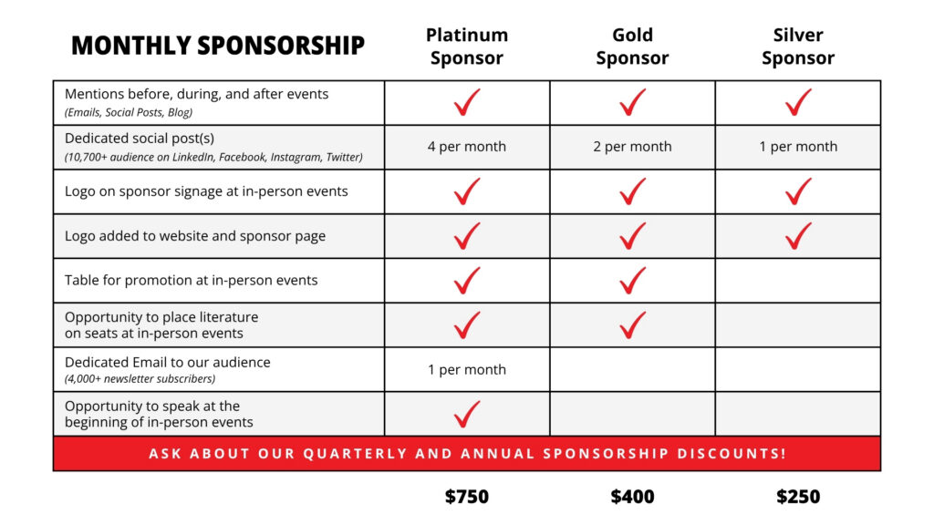 Social Media Breakfast 2026 Monthly Sponsorship Opportunities